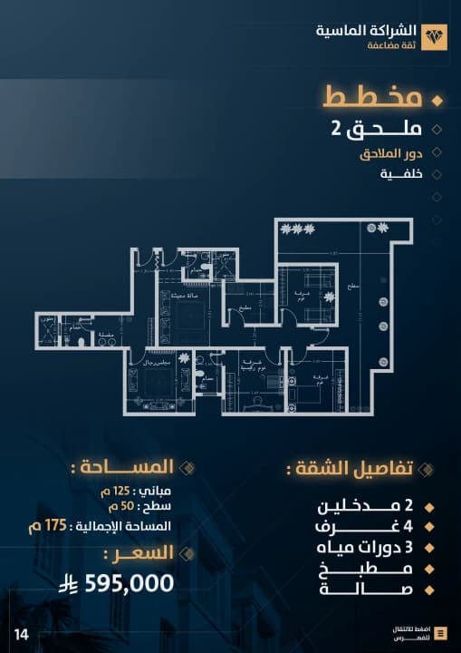 Property #3687117