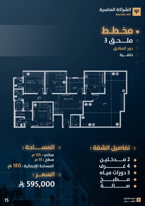 Property #3687117