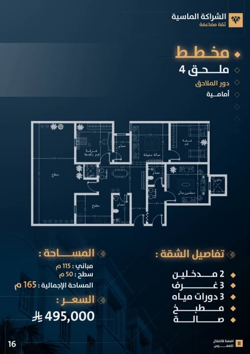 Property #3687117