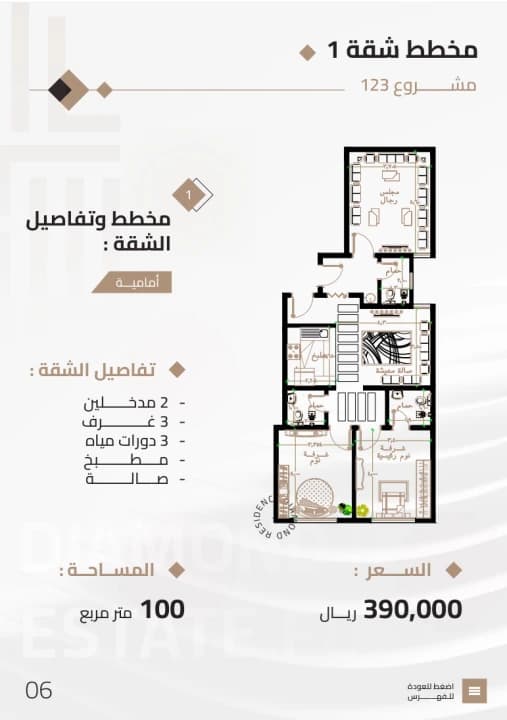 Property #123-A1