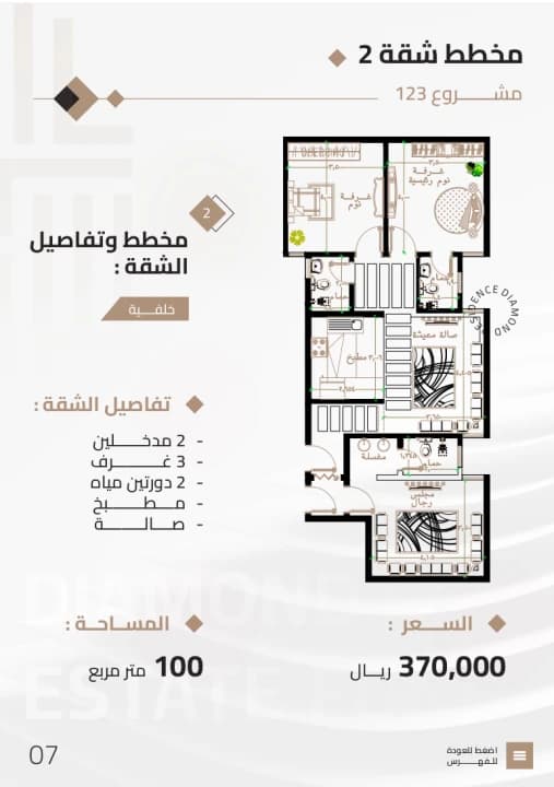 Property #123-A2