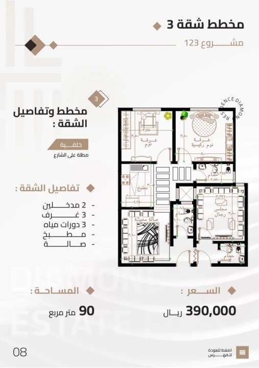 Property #123-A3