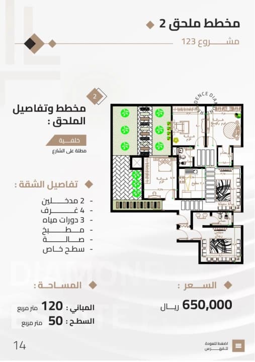 Property #123-M2