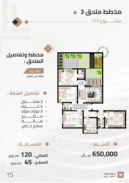 Property #123-M3