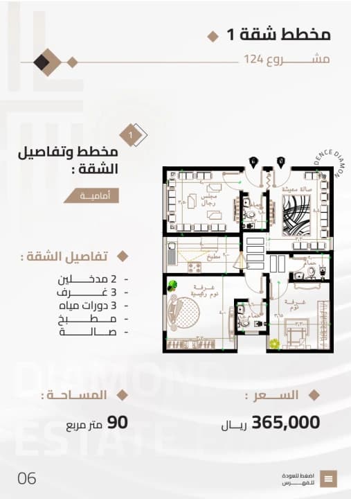 Property #124-1