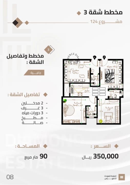 Property #124-3