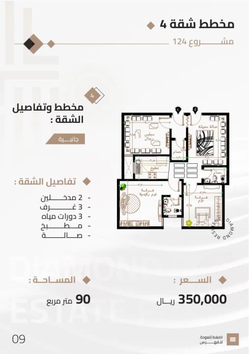 Property #124-4