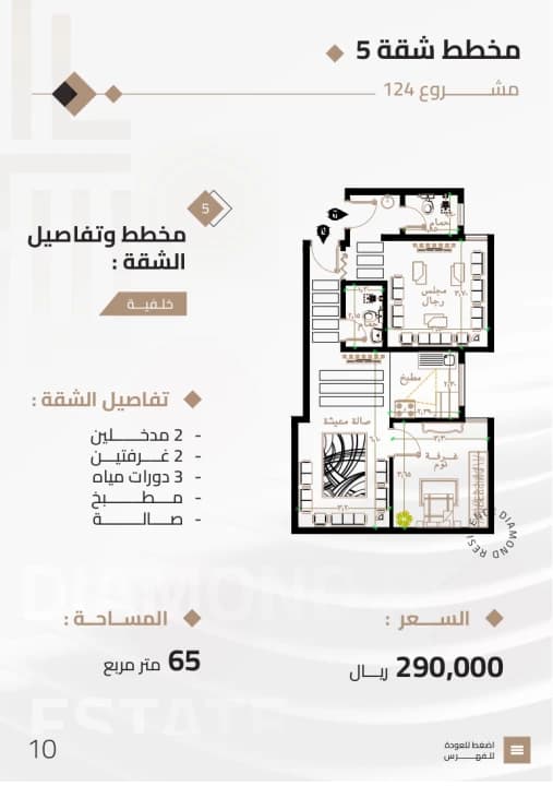 Property #124-5