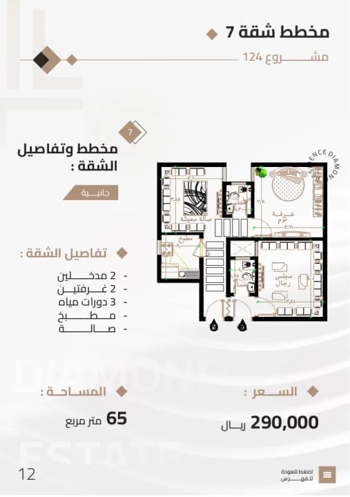Property #124-7
