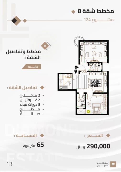 Property #124-8
