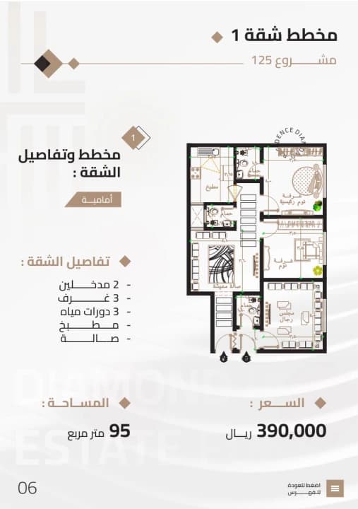 Property #125-1