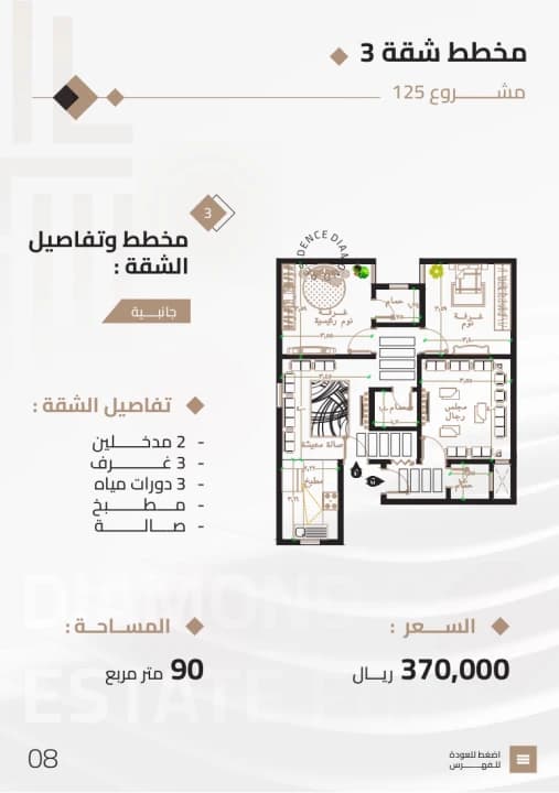 Property #125-3